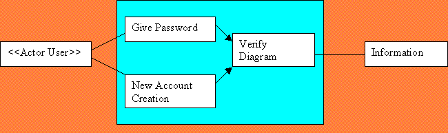 Bitmap Image