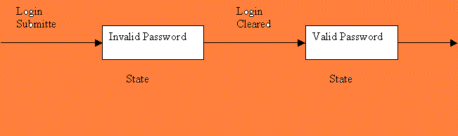 Bitmap Image